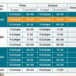 jadwal jumrah