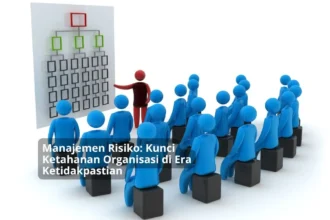 risiko manajemen
